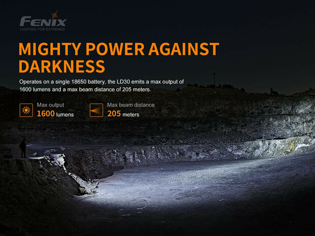 Fenix LD30 zaklamp met oplaadbare accu - 1500 Lumen