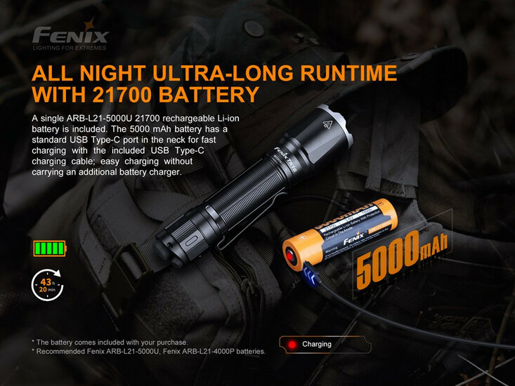 Fenix TK16 V2.0 - 3100 lumen - 380m