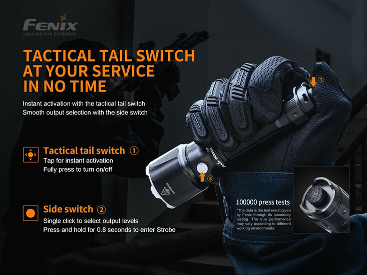 Fenix TK22 UE (1600 Lumen)