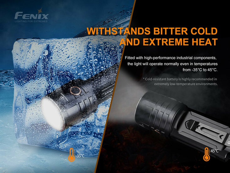 Fenix LR35R - 10000 Lumen